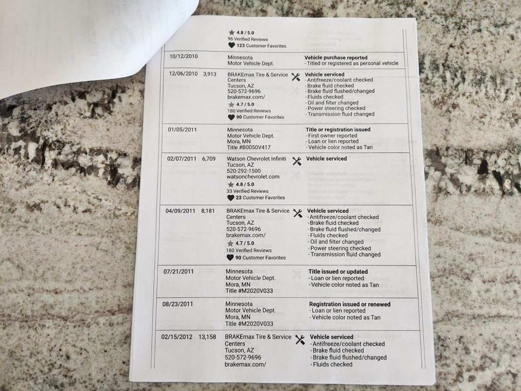 2011 Chevrolet Equinox Image 58