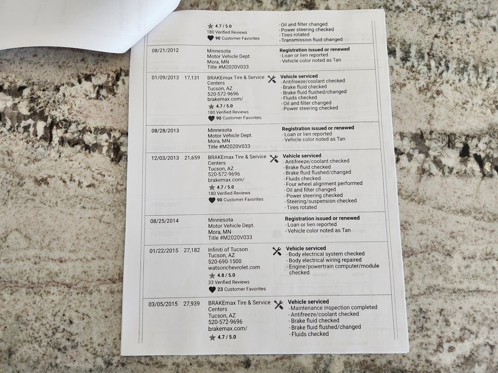 2011 Chevrolet Equinox Image 59