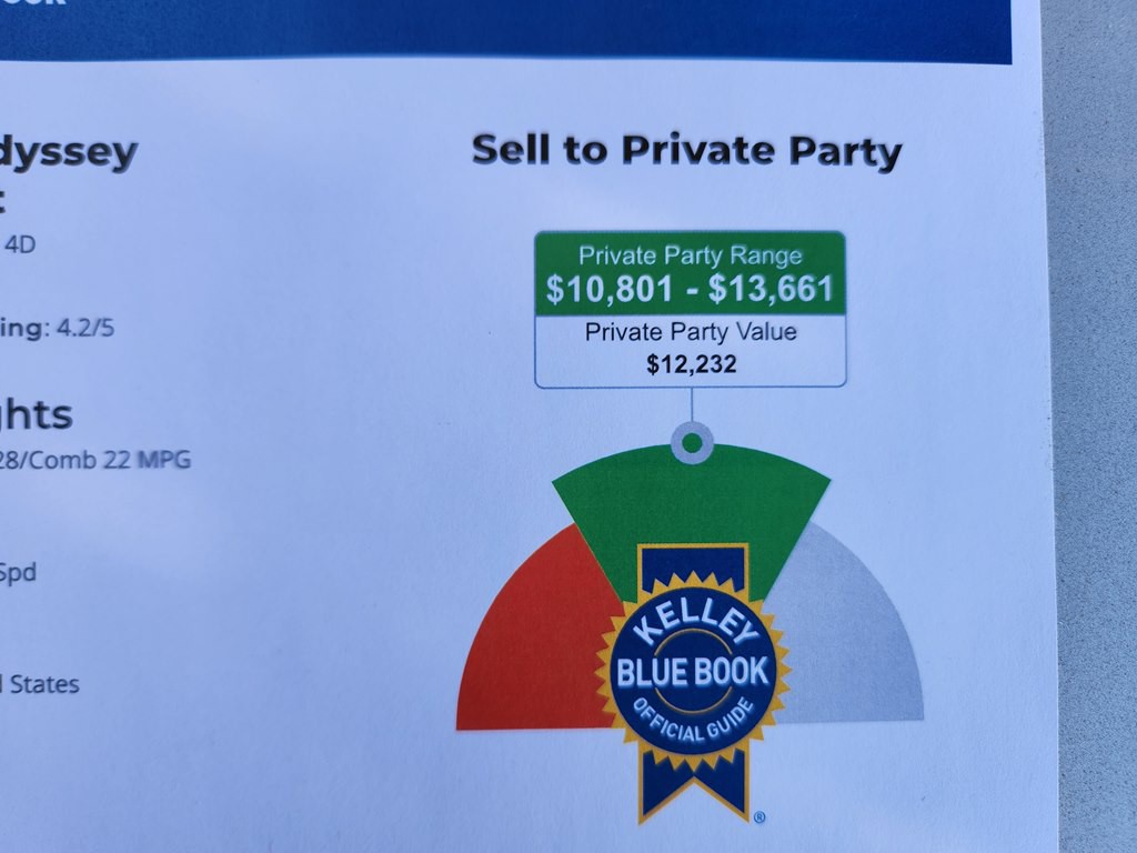 2013 Honda Odyssey Image 63