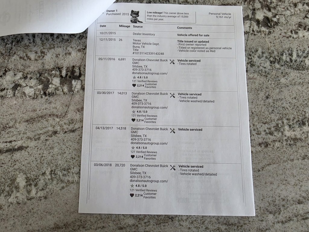 2016 Cadillac SRX Image 68