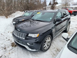 Image for 2015 Jeep Grand Cherokee Summit ID: 7049059