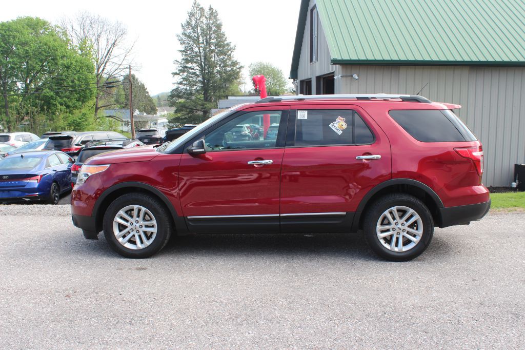 2015 Ford Explorer Image 8