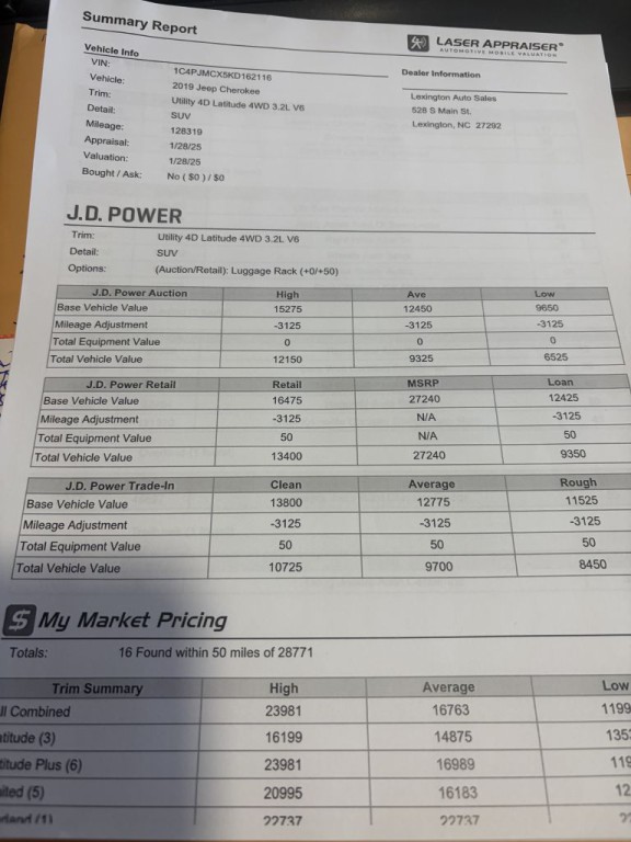 2019 Jeep Cherokee Image 2