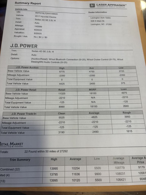 2017 Hyundai Elantra Image 2