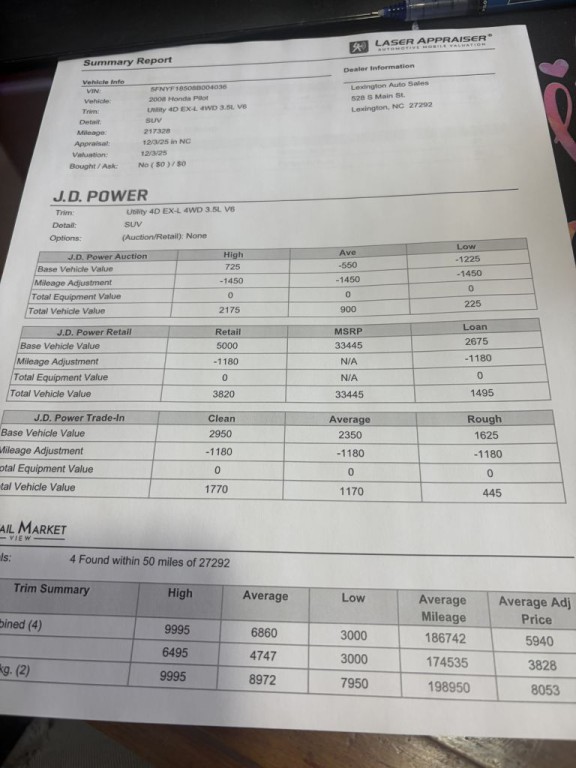 2008 Honda Pilot Image 2