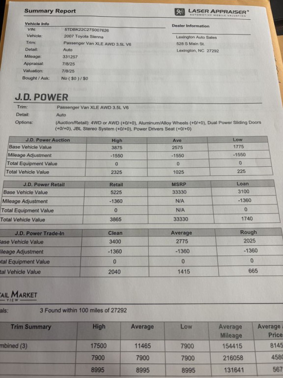 2007 Toyota Sienna Image 2
