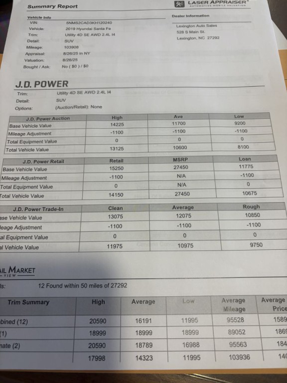 2019 Hyundai Santa Fe Image 2