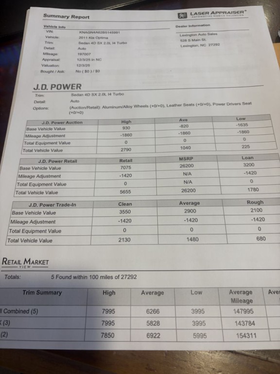2011 Kia Optima Image 2