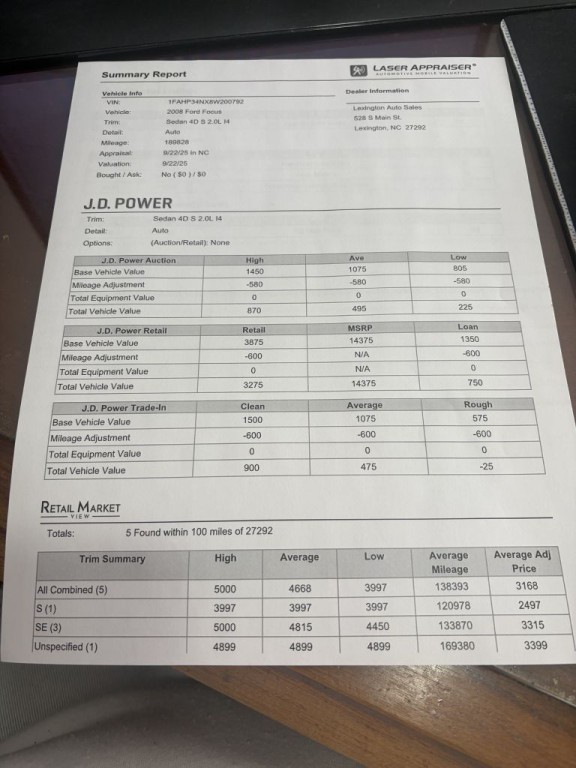 2008 Ford Focus Image 2