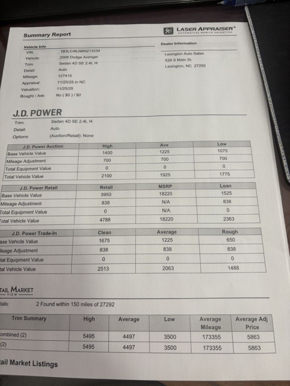2008 Dodge Avenger Image 2