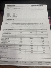 Image for 2018 Ford Explorer Limited ID: 6959229