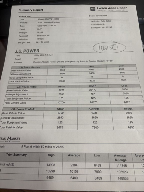 2015 Chevrolet Equinox Image 2