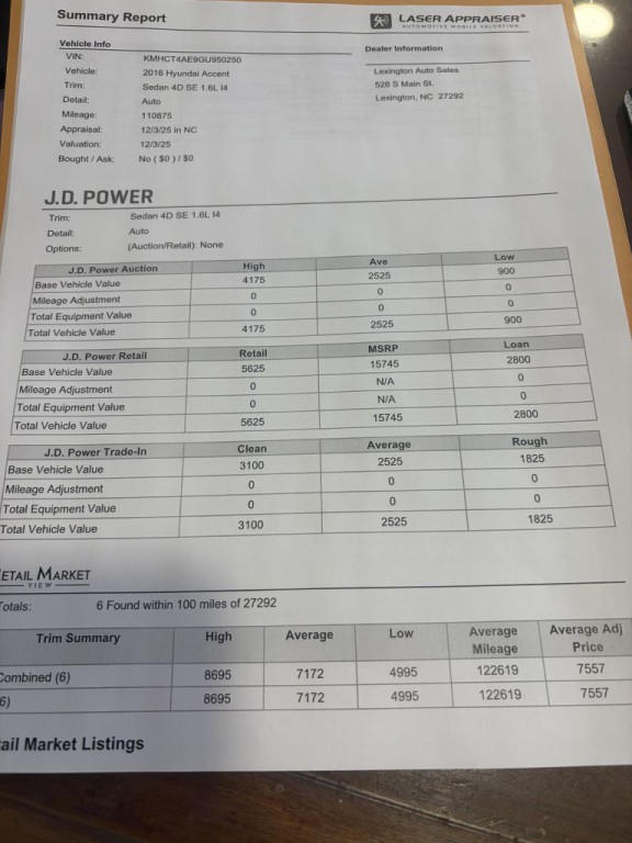 2016 Hyundai Accent Image 2