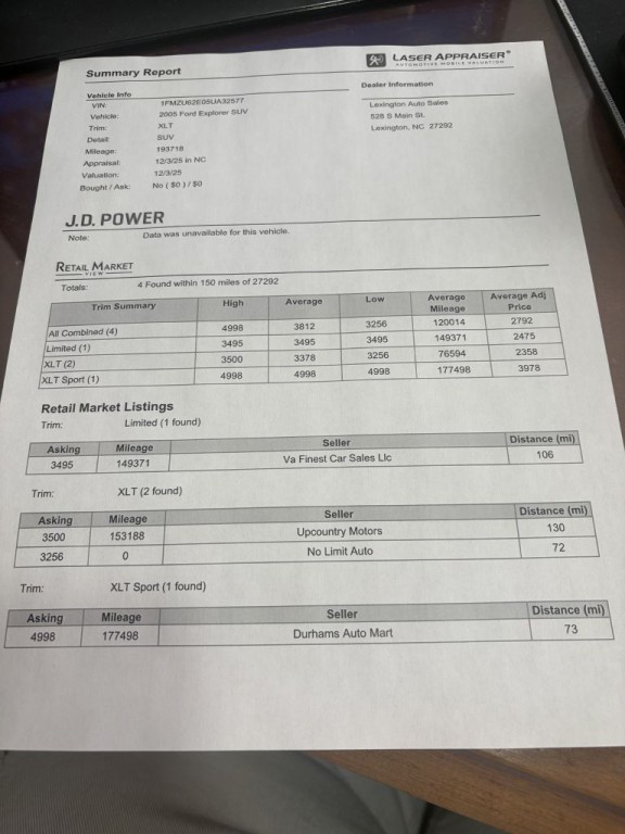 2005 Ford Explorer Image 2