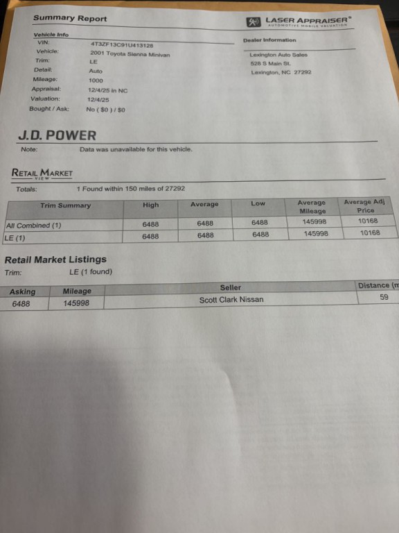 2001 Toyota Sienna Image 2