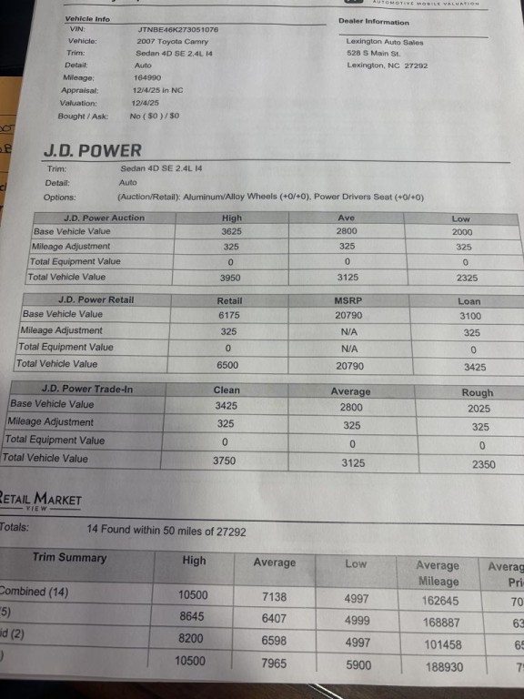 2007 Toyota Camry Image 2