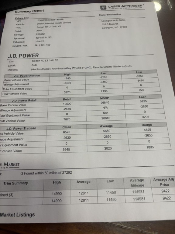 2016 Chevrolet Impala Image 1