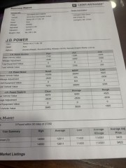 Image for 2016 Chevrolet Impala LT ID: 7014439