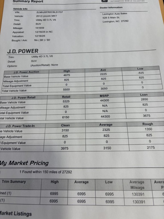 2012 Lincoln MKT Image 1