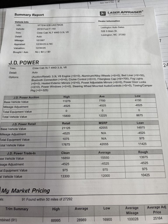 2018 Ford F-150 Image 1