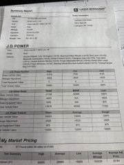 Image for 2018 Ford F-150 Supercrew ID: 7096323