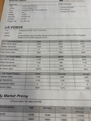 Image for 2015 Volkswagen Golf SEL ID: 7160054