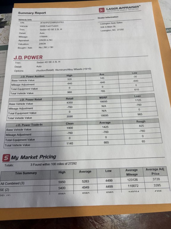 2008 Ford Fusion Image 1