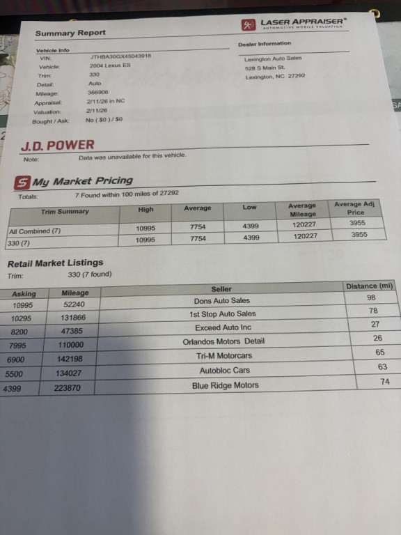 2004 Lexus ES Image 2