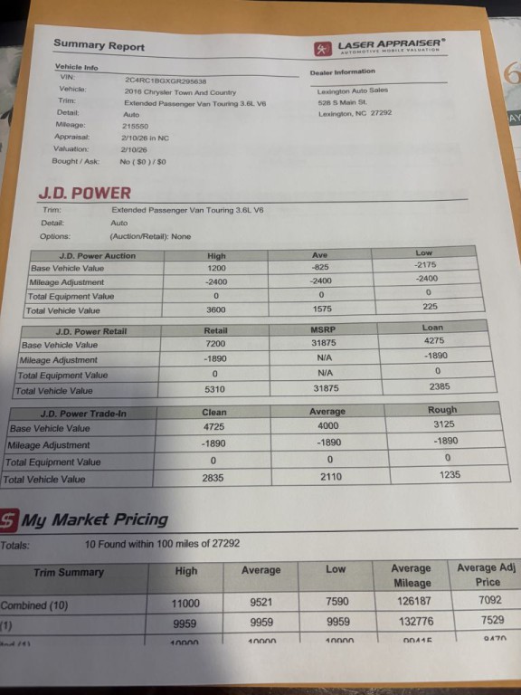 2016 Chrysler Town & Country Image 2