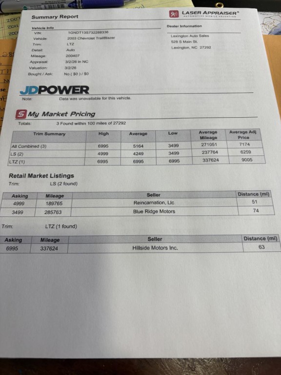 2003 Chevrolet Trailblazer Image 2