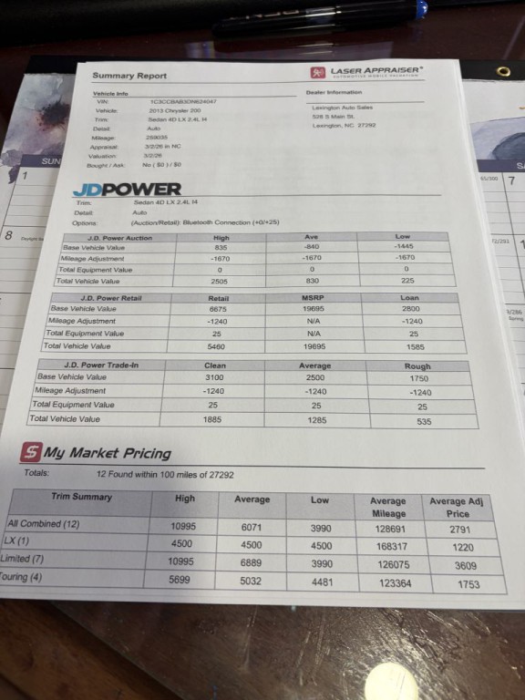 2013 Chrysler 200 Image 2