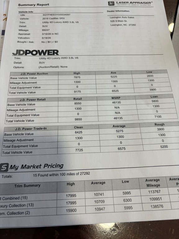 2016 Cadillac SRX Image 3