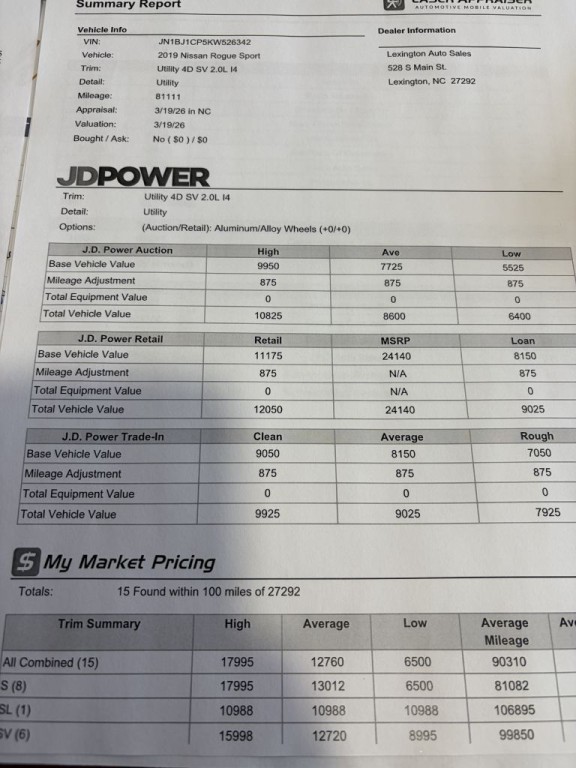 2019 Nissan Rogue Image 1
