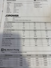 Image for 2019 Nissan Rogue S ID: 7286050