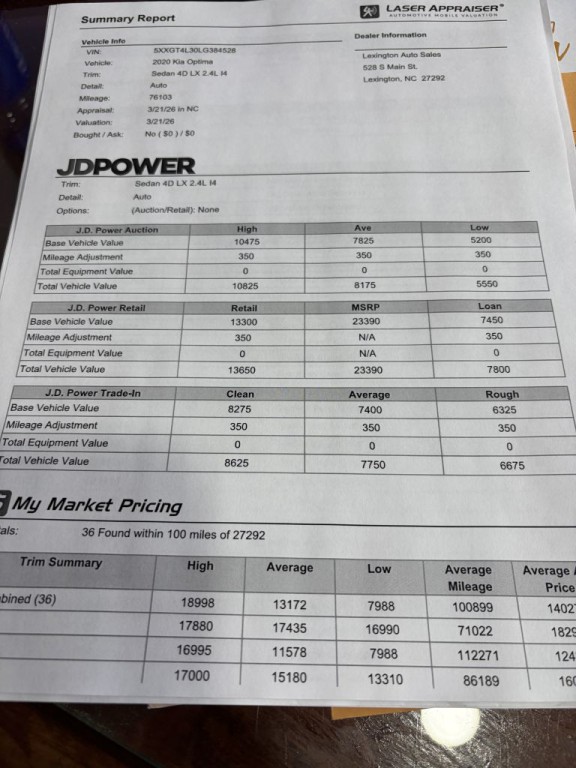 2020 Kia Optima Image 2