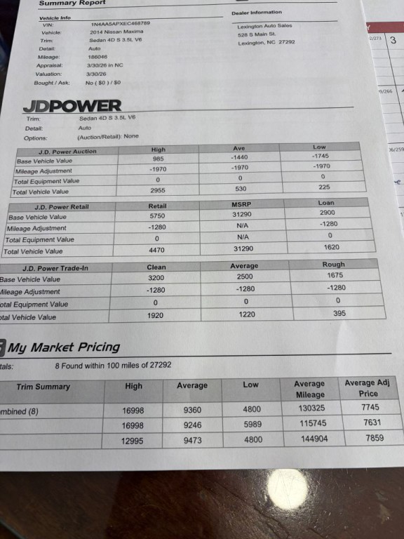2014 Nissan Maxima Image 3