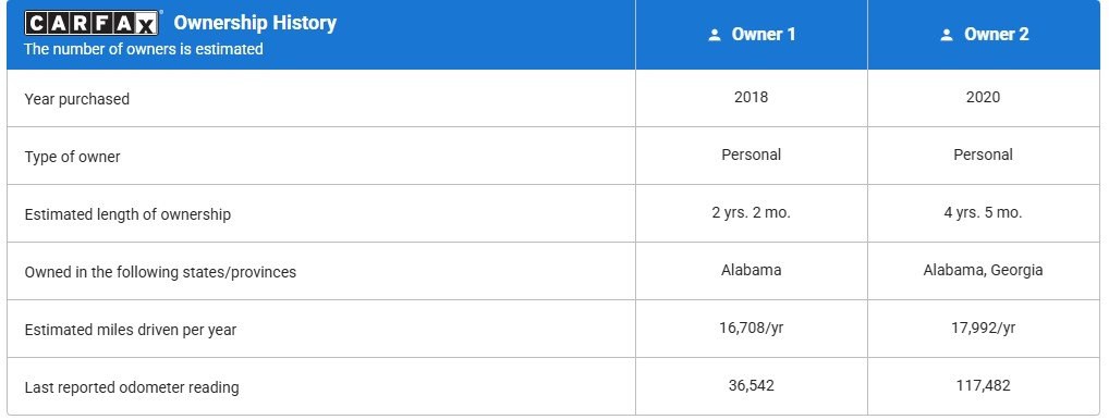 2018 RAM 1500 Image 21