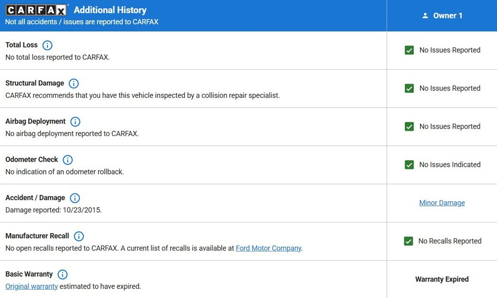 2012 Ford Expedition Image 21