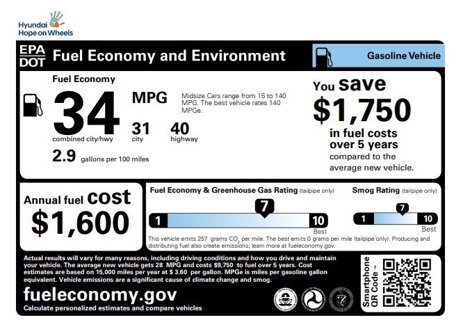 2024 Hyundai Elantra Image 22