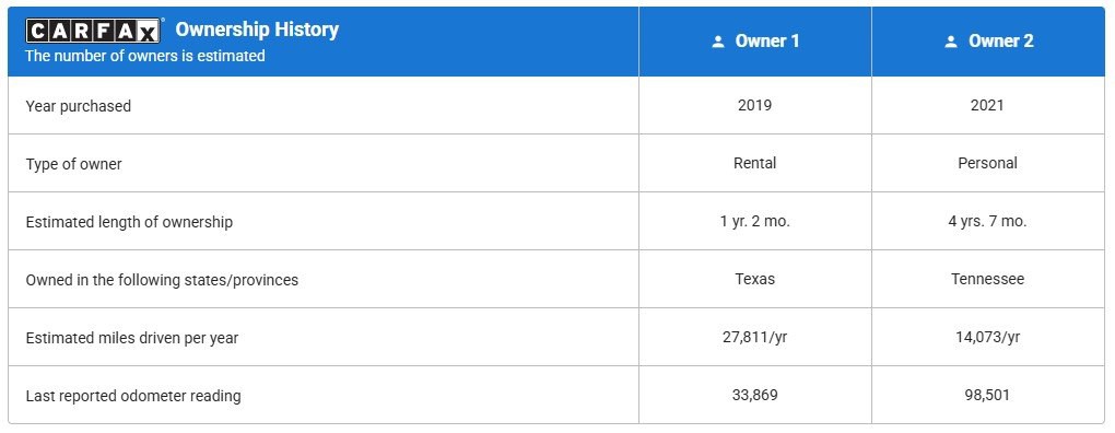 2019 Dodge Challenger Image 21