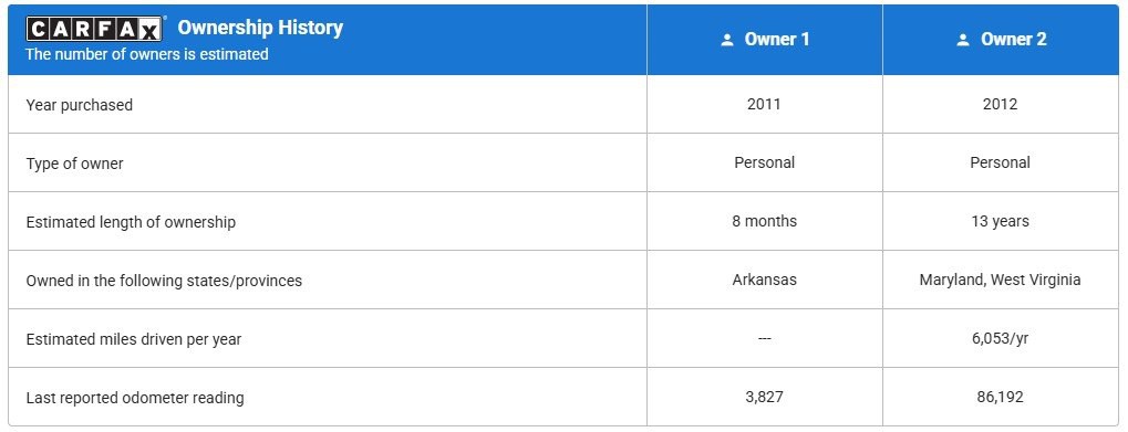 2011 Dodge Challenger Image 20