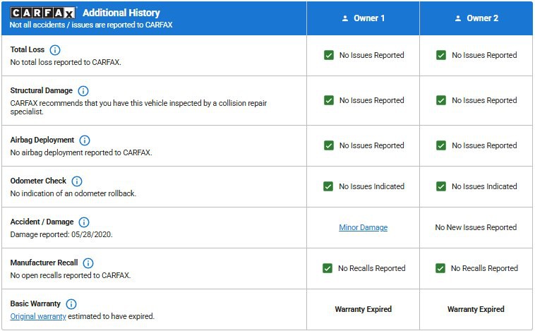 2017 Chrysler Pacifica Image 22