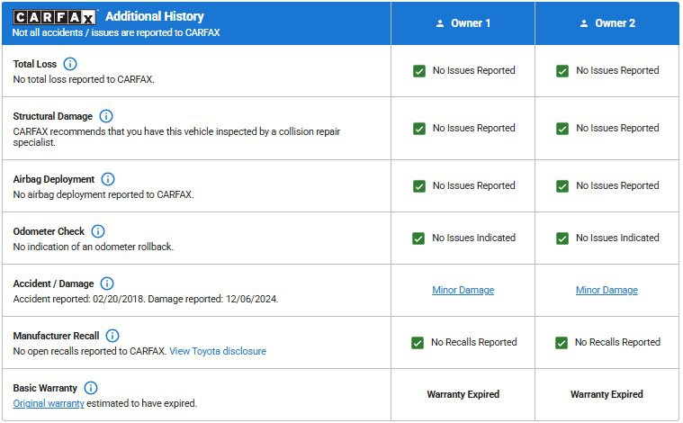 2017 Toyota Camry Image 21