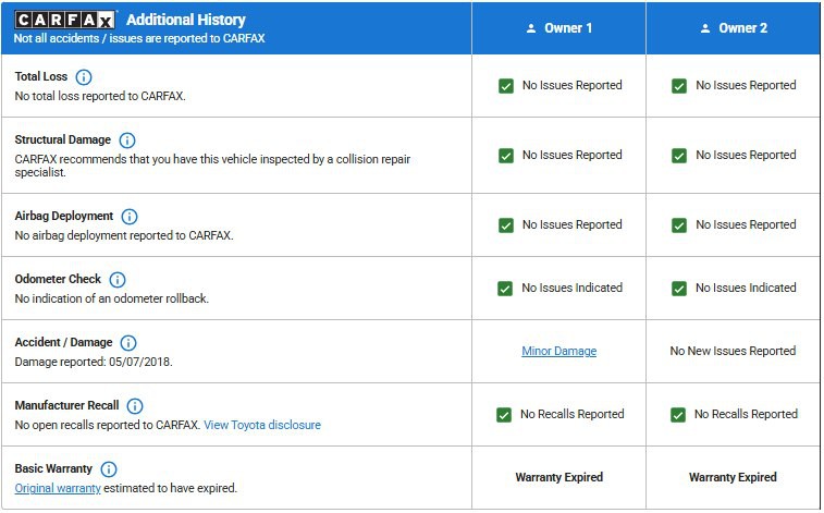 2014 Toyota Sequoia Image 12