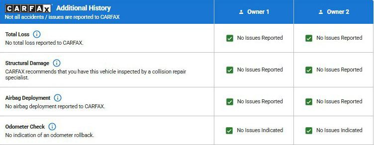 2015 Cadillac SRX Image 12