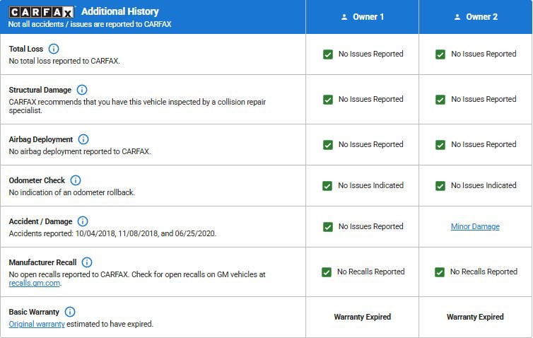 2015 Cadillac SRX Image 21