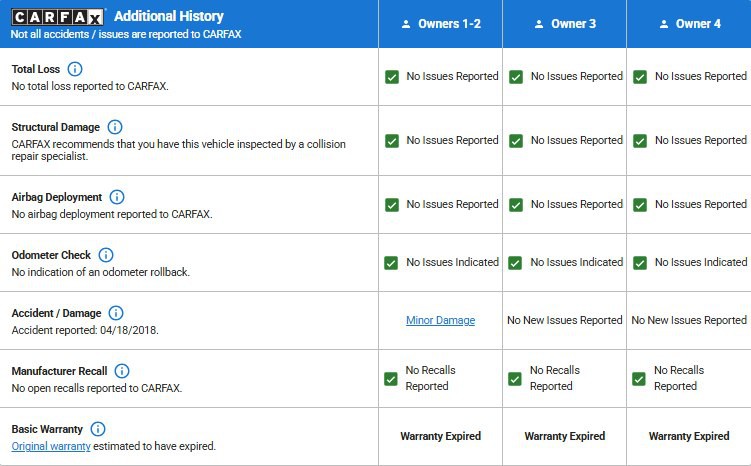 2012 Honda Accord Image 20