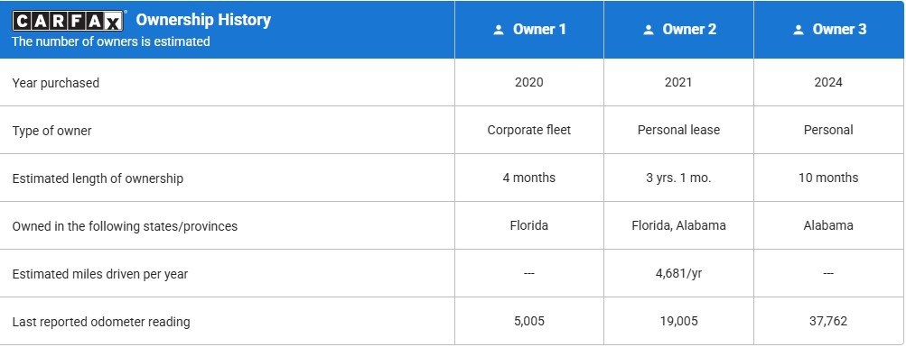 2020 Mercedes-Benz C-Class Image 21