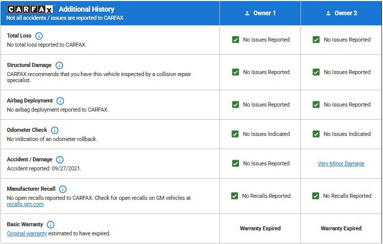2019 Cadillac Escalade Image 21