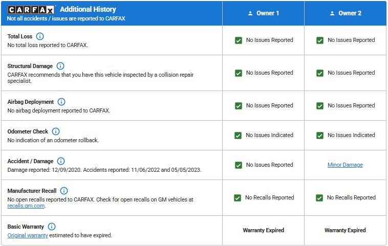 2014 Chevrolet Camaro Image 9
